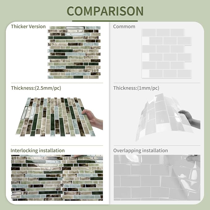 10 Sheets Thick Peel and Stick Kitchen Backsplash Tiles | 3D Waterproof Self Adhesive Wall Tile Stick on Backsplash for Kitchen,Bathroom and Fireplace(Mixed Green,12"×12")
