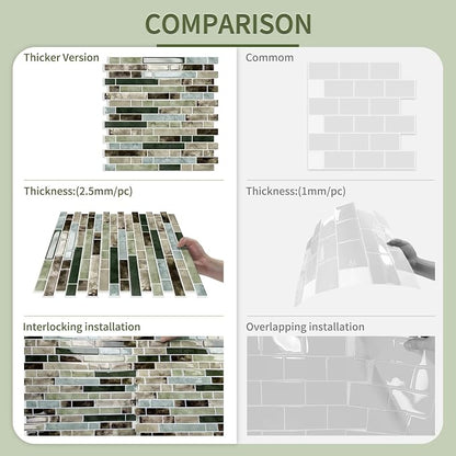 10 Sheets Thick Peel and Stick Kitchen Backsplash Tiles | 3D Waterproof Self Adhesive Wall Tile Stick on Backsplash for Kitchen,Bathroom and Fireplace(Mixed Green,12"×12")