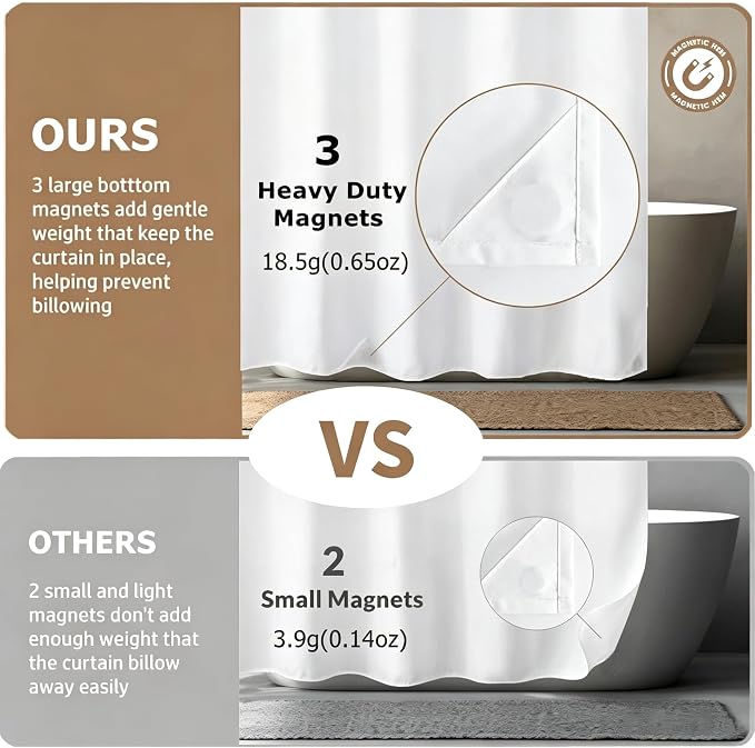 Felisa Waterproof Fabric Shower Curtain Liner,Hotel Quality Shower Liner with 3 Large Magnets, Odorless Cloth Washable Lightweight Bathroom Curtain,Sturdy Rustproof Grommets,72 x 72,White