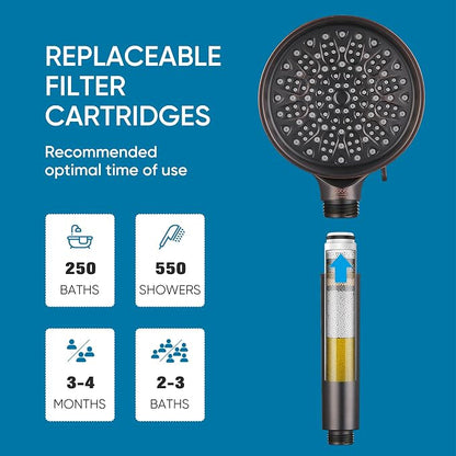 Cobbe Filtered Shower Head with Handheld, High Pressure 6 Spray Mode Showerhead with Filters, Water Softener Filters Beads for Hard Water - Remove Chlorine - Reduces Dry Itchy Skin, Oil Rubbed Bronze | High Pressure 6 Spray Mode Shower Head with Filter...