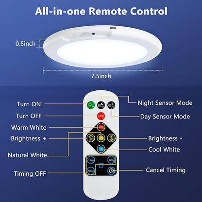maylit 4 Pack Rechargeable Ceiling Lights with Motion Sensor | Wireless Battery-operated Lighting for Closets, Bathrooms, Hallways, Stairs and Pantries