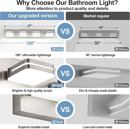 360° Rotate LED Dimmable Bathroom Vanity Light Fixtures, 1600LM Acrylic Brushed Nickel Vanity Lights for Bathroom, Modern Wall Lighting Fixtures Over Mirror Kitchen Hallway (Natural White Light 5000K)