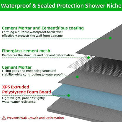 Shower Niche Insert Tile Ready 12"x6",Embedded Size 13"x7",Depth 4" | Niche for Shower Wall,Waterproof Ready-to-Tile Niches Recessed Box Shelf for Showers Wall Bathroom Renovation/Soap Storage