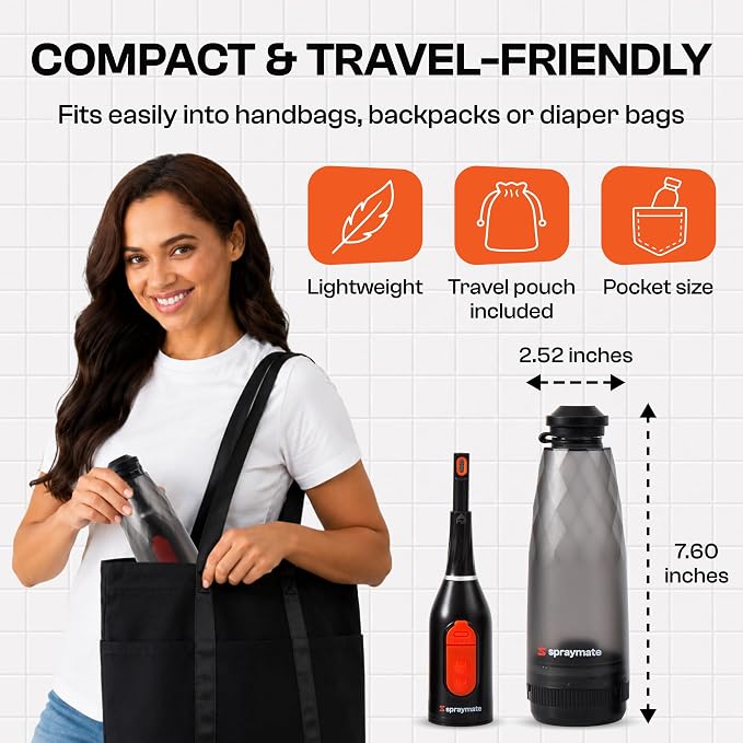 Portable Bidet for Travel & Camping – Electric Gentle Pressure Rechargeable Bidet for Women & Men | 360ML Bottle | 460ML/Min Flow | USB-C | 450mAh Battery | USA Brand – Spray Mate Flow