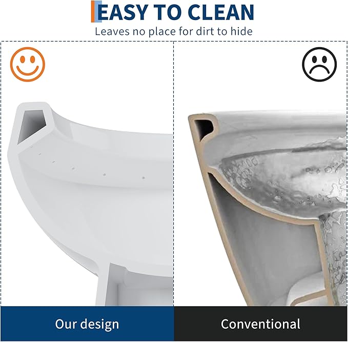 One Piece Toilet with 17" ADA Height, Round Bowl Design, Soft Closing PP Toilet Cover, Easy Clean Surface, Water Efficient Flush