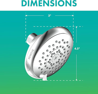 HealthGuard Showerhead - Niagara Conservation | Energy & Water Saving Showerhead (1.5 GPM) High-Efficiency Fixed Shower Head with Removalbe Face Plate in Chrome (N9415CH)