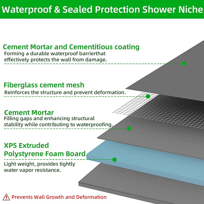 Shower Niche Tile Ready12 x14, Embedded Size 13"x15",Depth 4" | Single Recessed Shower Shelf Niche for Shower Wall,Waterproof Ready to Tile Niche Box for Bathroom Renovation/Showers Storage