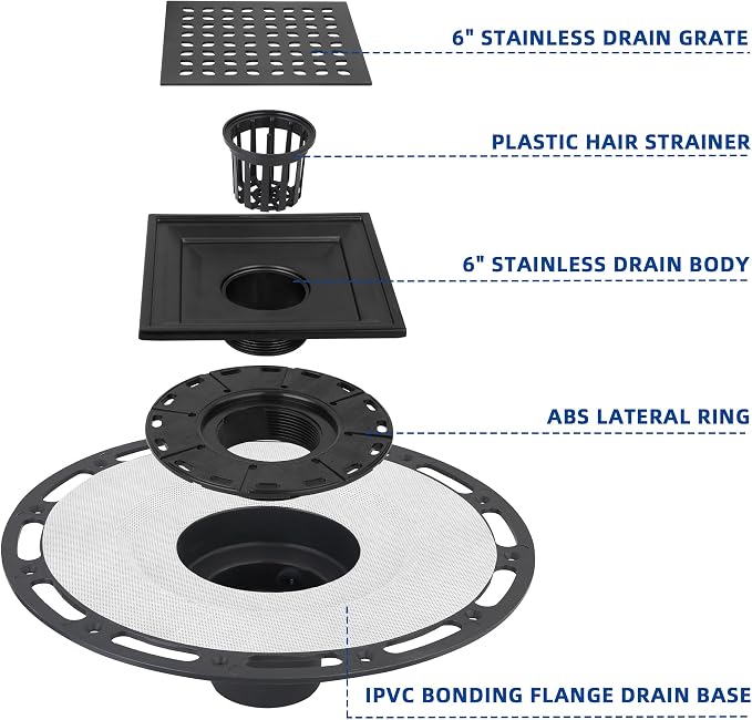 6-Inch Square Shower Drain Kit with Bonding Flange, Matte Black | Removable 304 stainless steel grate with hair strainer; fits 2- and 3-inch pipes for tiled shower floors and wet areas