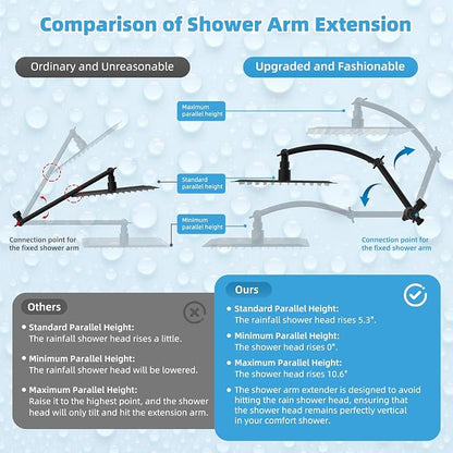 Hibbent All Metal CUPC Certified 8'' Rainfall Shower Head, Dual Shower Head Combo, High Pressure Handheld 4 Sprays Shower Wand, 16'' Adjustable Extension Arm, 71'' Hose, Shower Holder, Matte Black