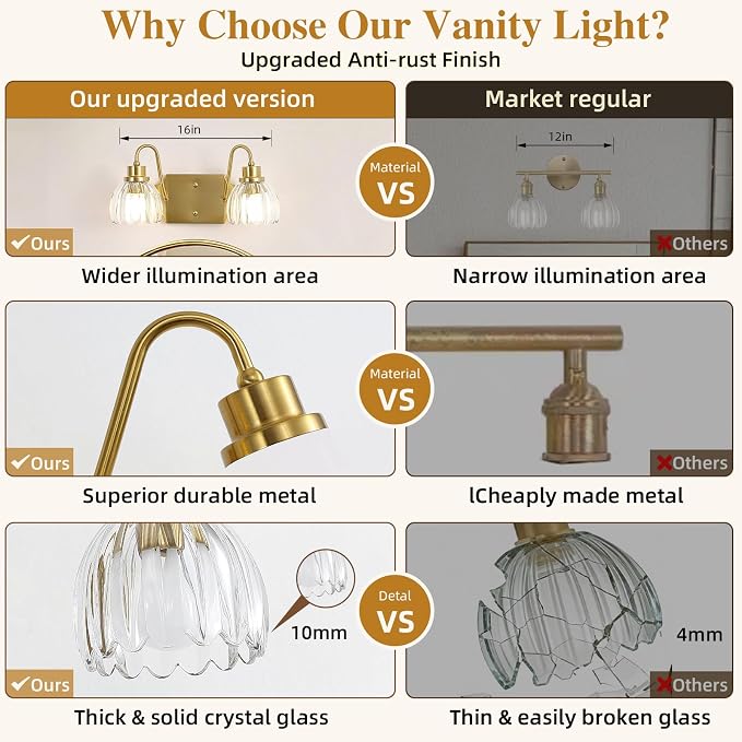 2-Light Bathroom Vanity Light, Gold Vanity Light, Antique Brass Sconces with Tulip Glass Shade, Mid Century Hardwired Wall Sconces for Bedroom, Living Room, Hallway