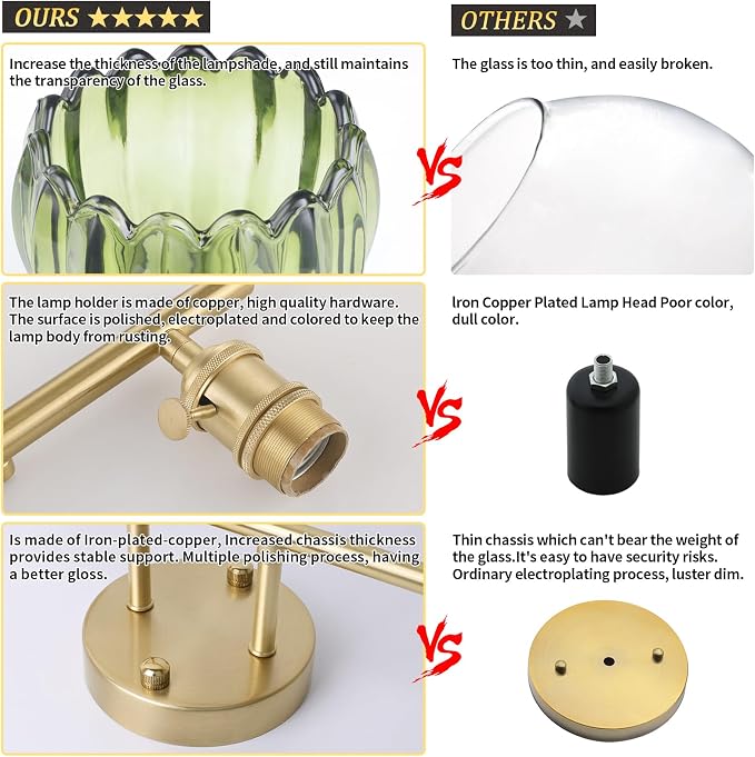 Shenmoyl Bathroom Light Fixtures, 2-Light Brass Vanity wall Light Over Mirror with Green Tulip Glass Shade for Bedroom Living Room (Bulb Not Included)