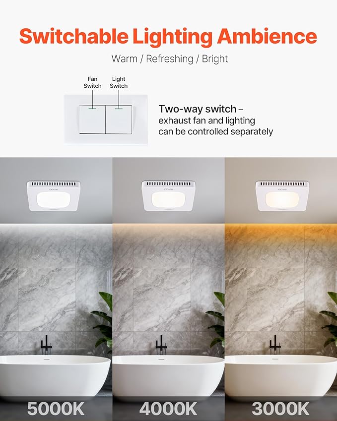 VEVOR Bathroom Exhaust Fan with LED Light, 80 CFM Bathroom Vent Three Gear Color Temp, 1.5 Sones Low-Noise, Premium AC Motor Ceiling Fan for Laundry Room, Storage Room, Home Ventilation, White