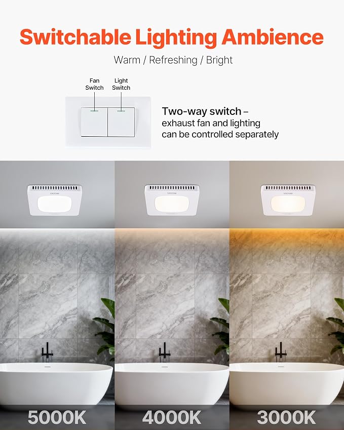 VEVOR Bathroom Exhaust Fan with LED Light, 130 CFM Bathroom Vent Three Gear Color Temp, 1.5 Sones Low-Noise, Premium AC Motor Ceiling Fan for Laundry Room, Storage Room, Home Ventilation, White