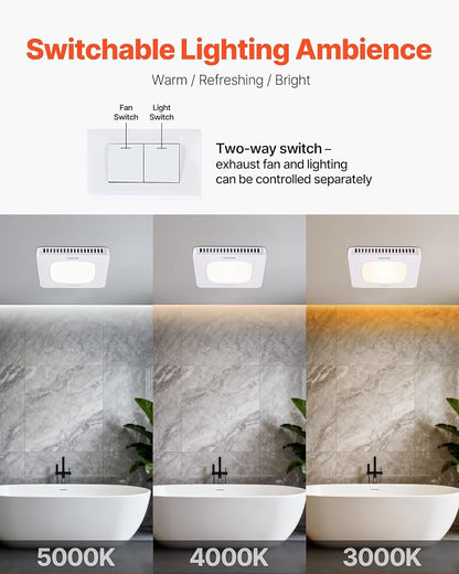 VEVOR Bathroom Exhaust Fan with LED Light, 130 CFM Bathroom Vent Three Gear Color Temp, 1.5 Sones Low-Noise, Premium AC Motor Ceiling Fan for Laundry Room, Storage Room, Home Ventilation, White