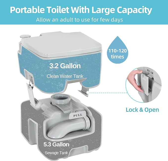 YITAMOTOR Portable Toilet for Camping, RV Toilet with 5.3 Gal Waste Tank & 3.2 Gal Flush Tank, Double Water Outlet, Powerful Handle Flush Pump, Odor-Sealing, Leakproof, Wheels for Outdoors, Travel