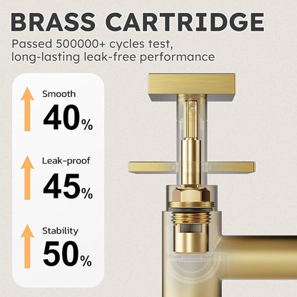 Wall Mounted Bathroom Sink Faucet, Brushed Gold Bathroom Faucet | Waterfall Bathroom Sink Faucet with Two Handles, Controllable Heat and Cold, Solid Brass Wall-Mount Washroom Faucets
