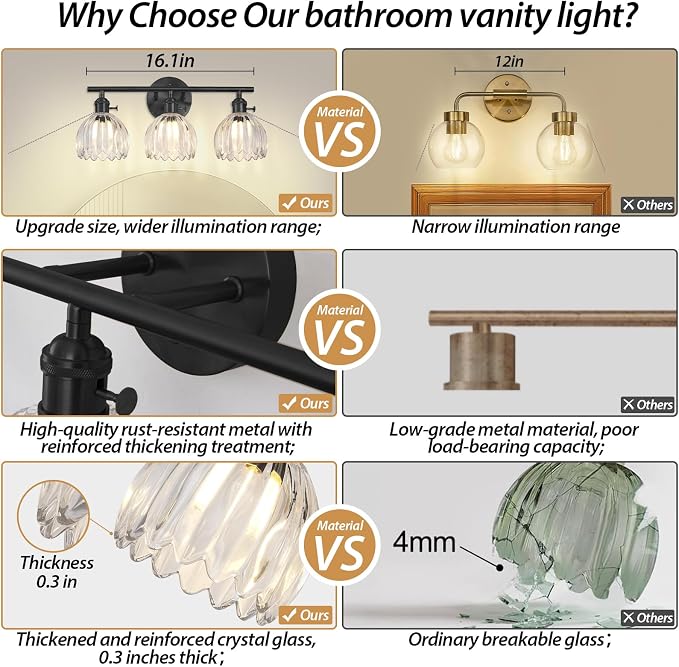Matte Black 3 Light Bathroom Vanity Light,18.8in Modern Bathroom Lighting Fixtures Over Mirror with Tulip Crystal Glass Shade,Vintage Vanity Lights for Bathroom for Living Room（not include Bulbs)