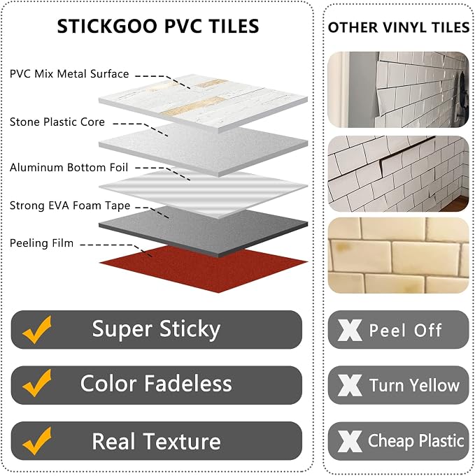 STICKGOO 2 Sheets Peel and Stick Backsplash Tile, Stick on Backsplash for Kitchen and Bathroom, White Sandstone Look PVC Mixed Metal Gold Self Adhesive Wall Tiles