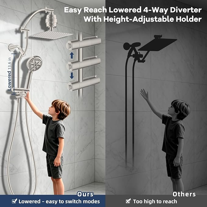 Hibbent 10'' Dual-Filter Metal Showerhead &10-Mode Handheld, Brushed Nickel | All Metal Stainless Steel Rain Showerhead, 4-way Diverter, Heightened All Metal Extension Arm, 71'' Hose & Holder, Easy Reach