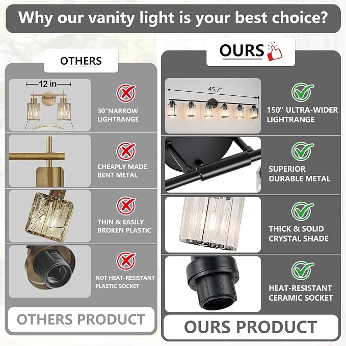 Modern 6-Light Black Vanity Light, 45.7" Crystal Bathroom Light Fixture, Vanity Lights with Clear Crystal Shades, E26 Base Wall Sconces Over Mirror for Bathroom Powder Room