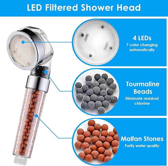 Vacto LED Handheld Shower Head Set with Filtration, Automatic 7-color Changing Shower Head Kit, Water Saving Showerheads with Filtration Beads, High Pressure Handheld Shower Head (No Hose and Bracket)