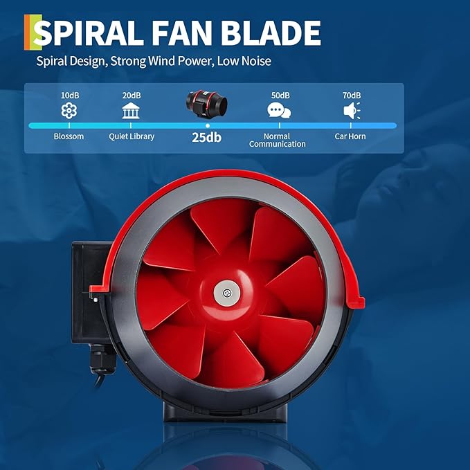 GarveeLife 6 Inch Inline Duct Fan, 312 CFM Ventilation Exhaust Fan with Variable Speed Controller, Quiet AC-Motor Inline Fan for Cooling Booster, Grow Tents, Hydroponics, Black