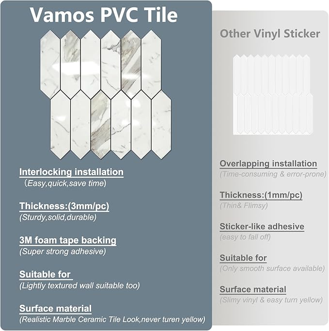 Vamos Tile Glossy Carrara White Backsplash Tile Peel and Stick, 12.8 x 12.8 Inch 10 Sheets Long Hexagon PVC Self Adhesive Mosaic Wall Tiles Stick on Backsplash for Kitchen and Bathroom
