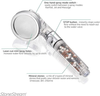 Original StoneStream Filtered Shower Head, Eco Power High Pressure Water Softener Showerhead with ON/OFF switch and Spa like Ionic beads for Dry Skin & Hair — 3 Spray Settings