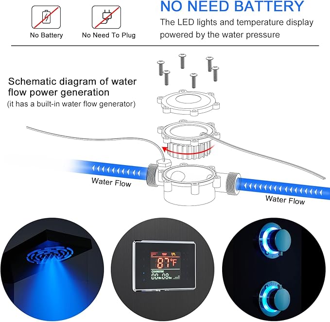 LED Shower Panel Tower System, 304 Stainless Steel Bathroom Shower Tower with 3 Body Massage Jets, Shower Column Wall Mounted