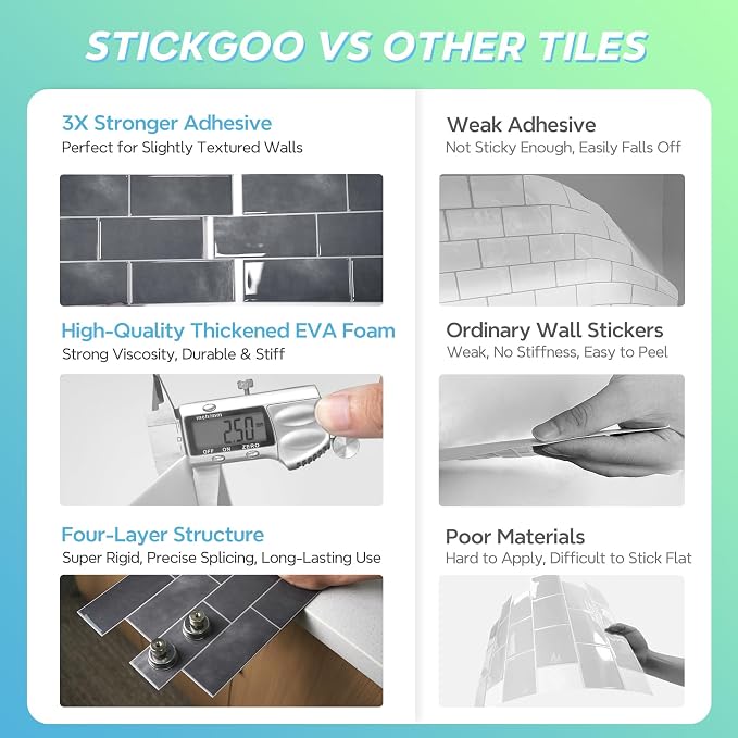 STICKGOO 10 Sheets Subway Tile Peel and Stick Backsplash, Extra Thick 3D Wall Tiles with Commercial-Grade Adhesive for Kitchen, Bathroom, Laundry Room,11.56"x8.38"(Metro Grigio)