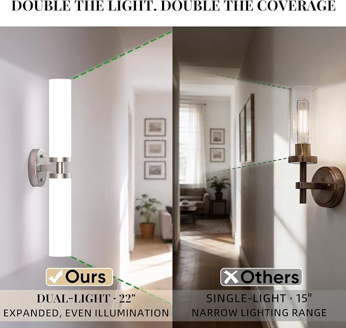 Wall Sconces Set of 2 Hardwired Bathroom Light Fixtures E26 Base | Brushed Nickel, 22Inch, Modern Vanity Wall Lighting with Milky White Glass Shade, for Mirror Hallway Bedroom Living Room