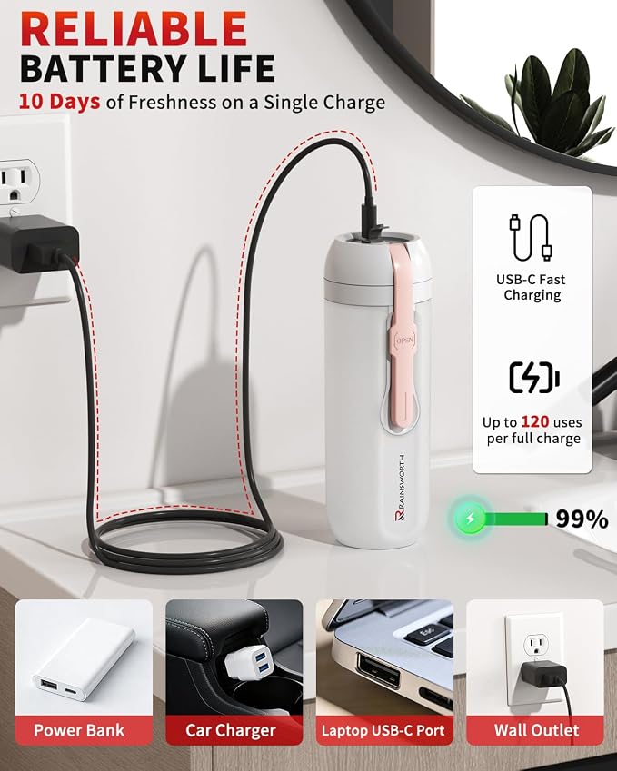 Rainsworth Portable Electric Bidet, 350ml, for Travel & Personal Care | Large Capacity, Rechargeable 1600mAh, USB-C Port, Adjustable Nozzle, Dual Flow Modes, IPX6 Waterproof,Leak-Proof Design