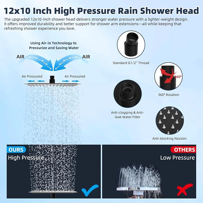 Hibbent All Metal 12'' Filtered Rainfall Shower Head Combo, High Pressure Handheld Shower Wand, 12'' Adjustable Extension Arm, 20 Stage Shower Filter, 71'' Hose, Shower Head Holders, Matte Black