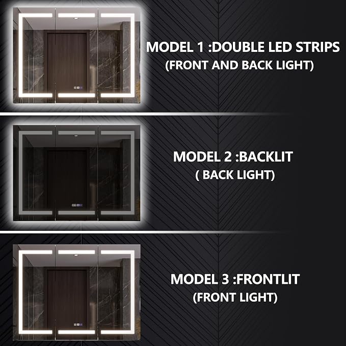 Neftis 48x36 Medicine Cabinet with Lights & Magnifier & Mirrors, GFCI Outlet, Soft-Closed Hinges, Front&Backlit, Anti-Fog, Dimmable&Tunable, Sensor Lights, Recessed/Surface, Adjustable Shelves