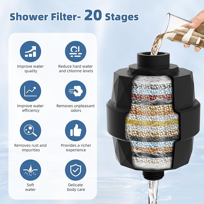 Metal Rain Filtered Shower Head with Handheld, 10" High-Pressure,10-Mode | Black, Rainfall Showerhead with 5" Large Handheld Powerful Wash Mode, Adjustable 16" Extension Arm/71" Hose, 20-Stage Filter