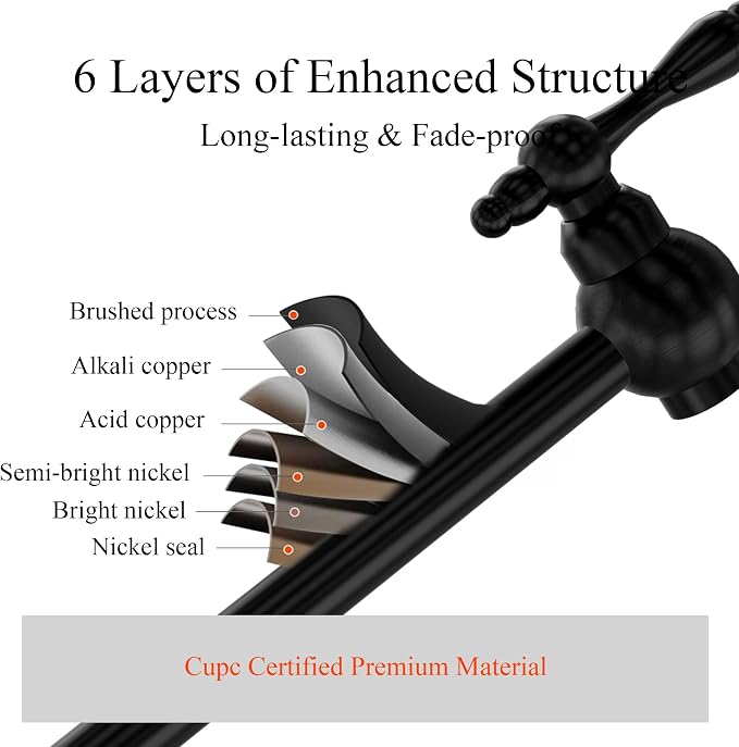 Faucets with Wall Mount Double Joint Swing Arms - Leak Free Design with High-Flow Aerators - Retractable & Folding for Space Saving