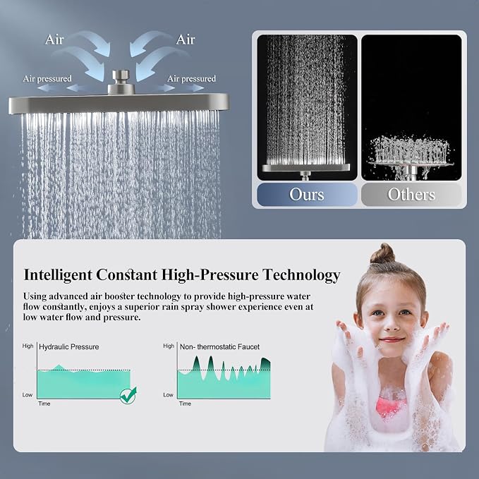 Jcrob High Pressure Wide Rain Shower Head with Handheld Spray Combo, 14 Inch Rainfall Shower Heads with Adjustable Extention Arm, Dual Waterfall Showerhead with 3-Way Diverter(Brushed Nickel)
