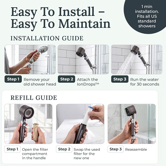 Filtered Shower Head for Hard Water | Ion Drops | 3 Spray Modes | High Pressure Handheld Shower Head with Stainless Steel Hose | Tool-Free Install | Softer Skin & Healthier Hair