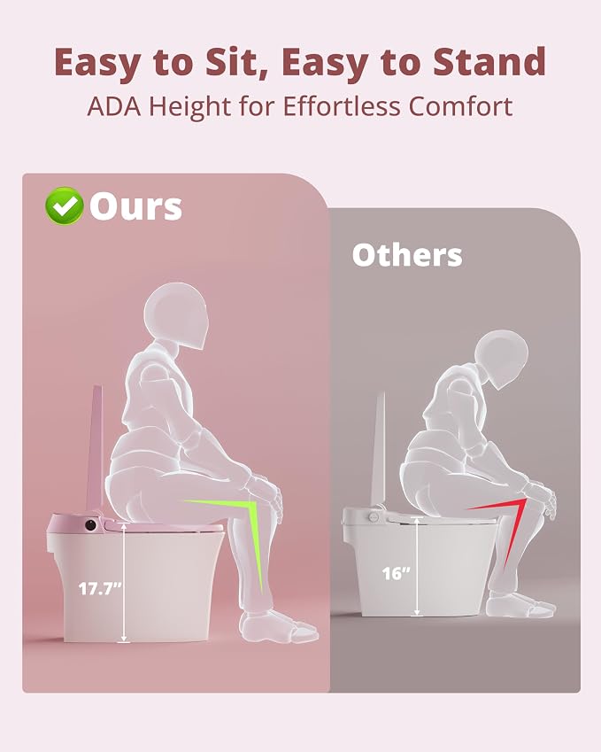 CANEST Pink Smart Toilet with Bidet Built In, Auto Open, Auto Temp Control | Dual Flush with Tank, ADA Comfort Height, Smart Temp Control, Warm Air Dryer, Remote Control, Foot Sensor, Night Light