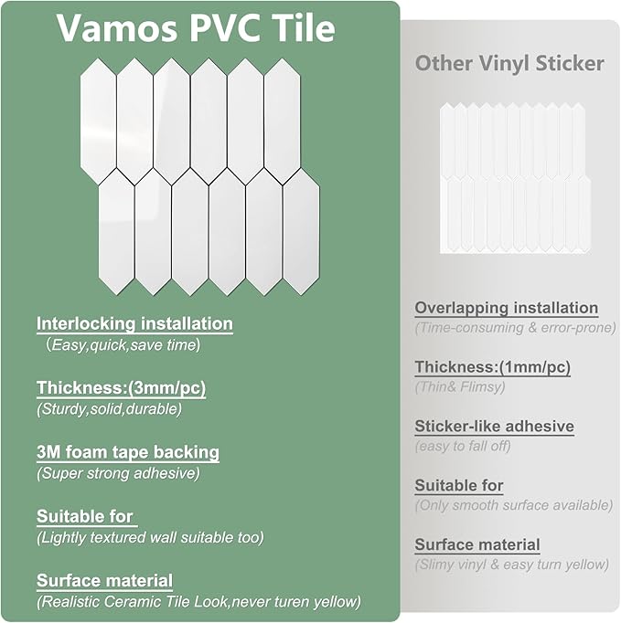 Vamos Tile 1 Sheet Glossy White Backsplash Tile Peel and Stick, 12.8 x 12.8 Inch Long Hexagon PVC Self Adhesive Mosaic Wall Tiles with Dark Gray Grout Stick on Backsplash for Kitchen and Bathroom
