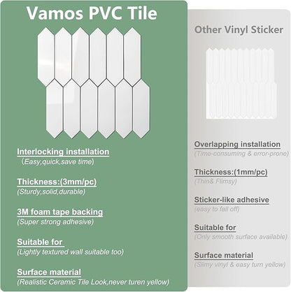 Vamos Tile 1 Sheet Glossy White Backsplash Tile Peel and Stick, 12.8 x 12.8 Inch Long Hexagon PVC Self Adhesive Mosaic Wall Tiles with Dark Gray Grout Stick on Backsplash for Kitchen and Bathroom