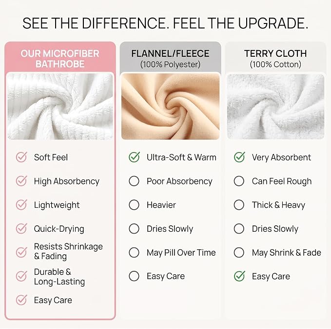 PJGGZ Hooded Bathrobes for Women, Soft Long Towel Robes for Women - Quick Dry yet Warm