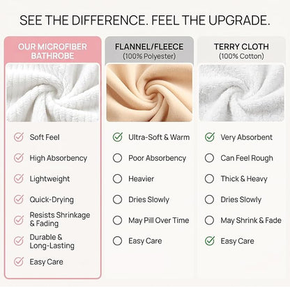 PJGGZ Hooded Bathrobes for Women, Soft Long Towel Robes for Women - Quick Dry yet Warm
