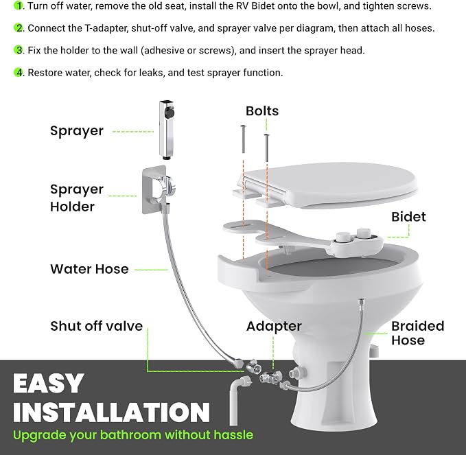 2-in-1 RV Bidet Attachment and Handheld Sprayer Combo for Camper Toilet, Non-Electric Dual Nozzle Toilet Bidet with Metal Spray Wand, Adjustable Pressure