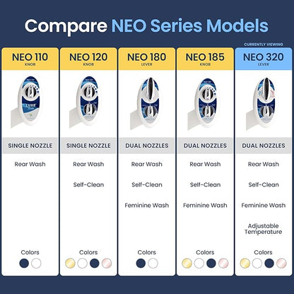 LUXE Bidet NEO 320 - Warm Water, Dual Nozzle, Self-Cleaning, Non-Electric Bidet Attachment for Toilet Seat, Adjustable Water Pressure, Rear & Feminine Wash (Blue)