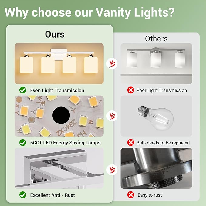 Quntis Chrome Bathroom Light Fixtures Over Mirror 5 Colors Adjustable, 4-Light LED Bathroom Vanity Lighting with Milky White Frosted Glass Shade, Energy-Saving LED Vanity Light 28.3 inch