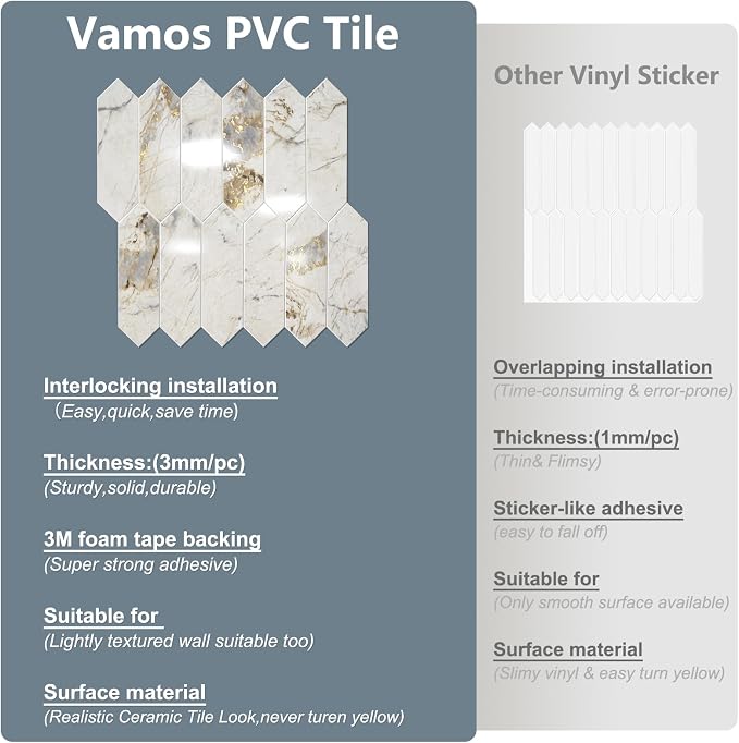 Vamos Tile Glossy Pandora Marble with Gold Veining Backsplash Tile Peel and Stick, 12.8 x 12.8 Inch 10 Sheets Long Hexagon PVC Self Adhesive Mosaic Tiles Stick on Backsplash for Kitchen and Bathroom