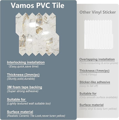 Vamos Tile Glossy Pandora Marble with Gold Veining Backsplash Tile Peel and Stick, 12.8 x 12.8 Inch 1 Sheet Long Hexagon PVC Self Adhesive Mosaic Tiles Stick on Backsplash for Kitchen and Bathroom