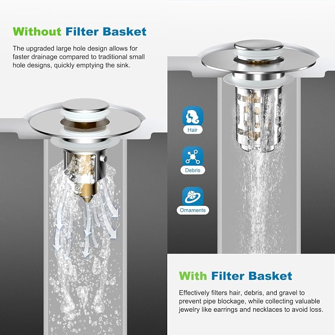 Hibbent Universal Bathroom Sink Drain Strainer, Upgraded 3 in 1 Pop Up Stopper with Removable Stainless Steel Filter Basket, Brass Bullet Core, Hair Catcher Sink Plug for 1.1''~2.36'' Hole, Chrome