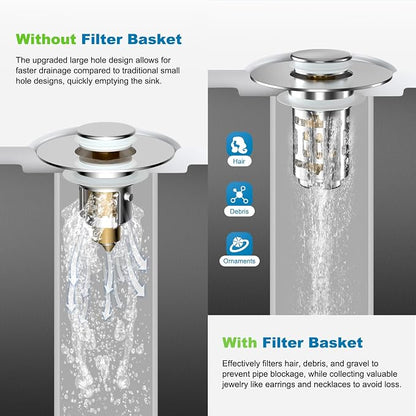 Hibbent Universal Bathroom Sink Drain Strainer, Upgraded 3 in 1 Pop Up Stopper with Removable Stainless Steel Filter Basket, Brass Bullet Core, Hair Catcher Sink Plug for 1.1''~2.36'' Hole, Chrome